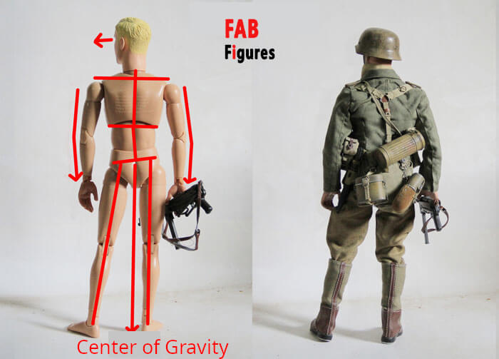 How To Keep An Action Figure Standing Fab Figures