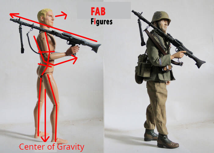 How To Keep An Action Figure Standing Fab Figures
