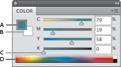 Comment assortir la couleur de la peinture aux tissus_1